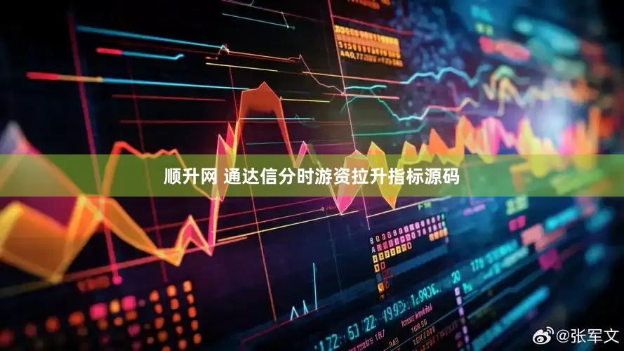 顺升网 通达信分时游资拉升指标源码